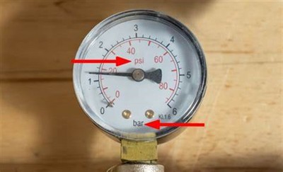 Forskelle mellem PSI, BAR, Class og PN