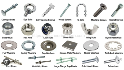 Hvad er fastgørelseselementer